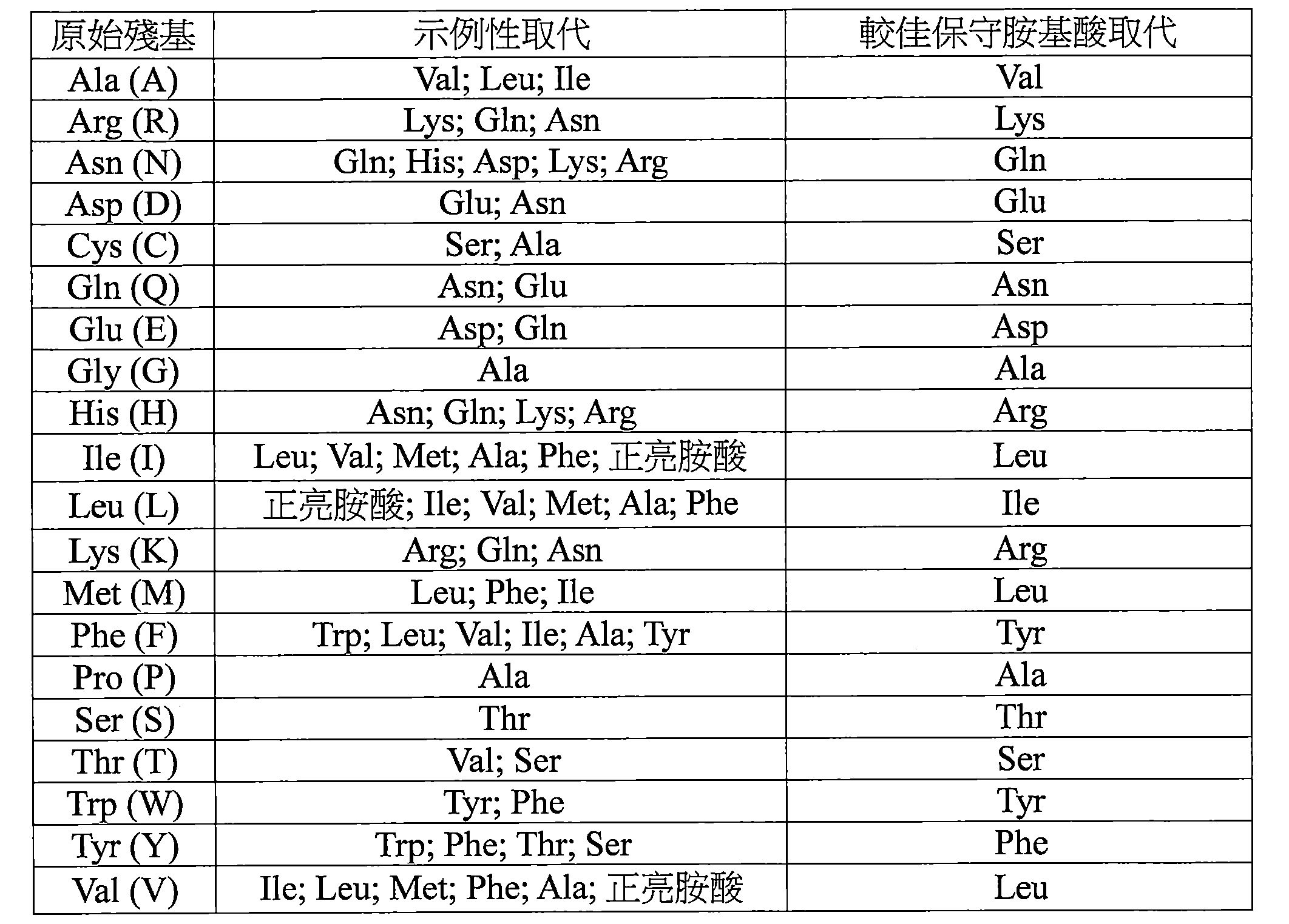 Figure 111135759-A0202-12-0015-1
