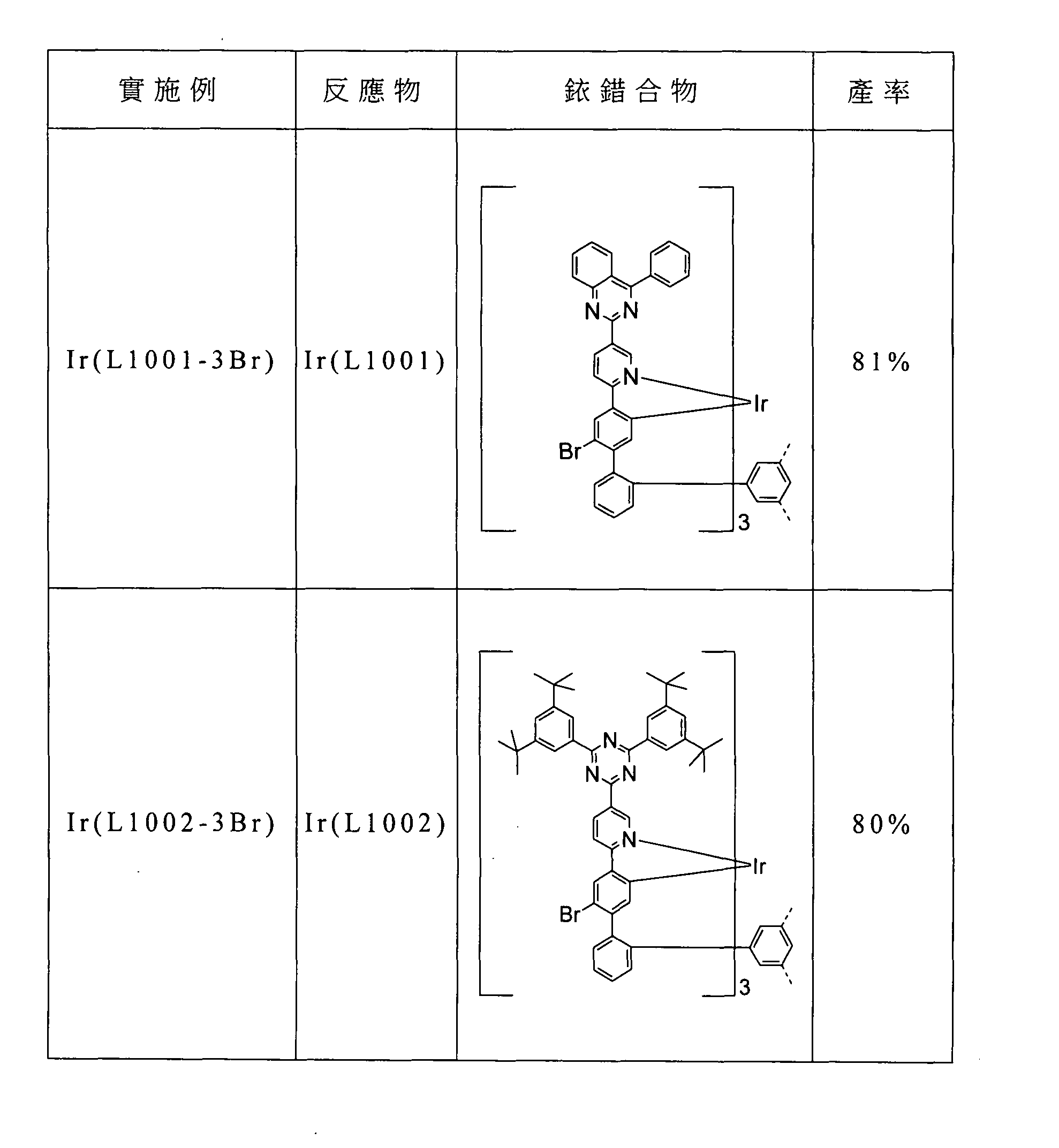 Figure 105102876-A0202-12-0367-399