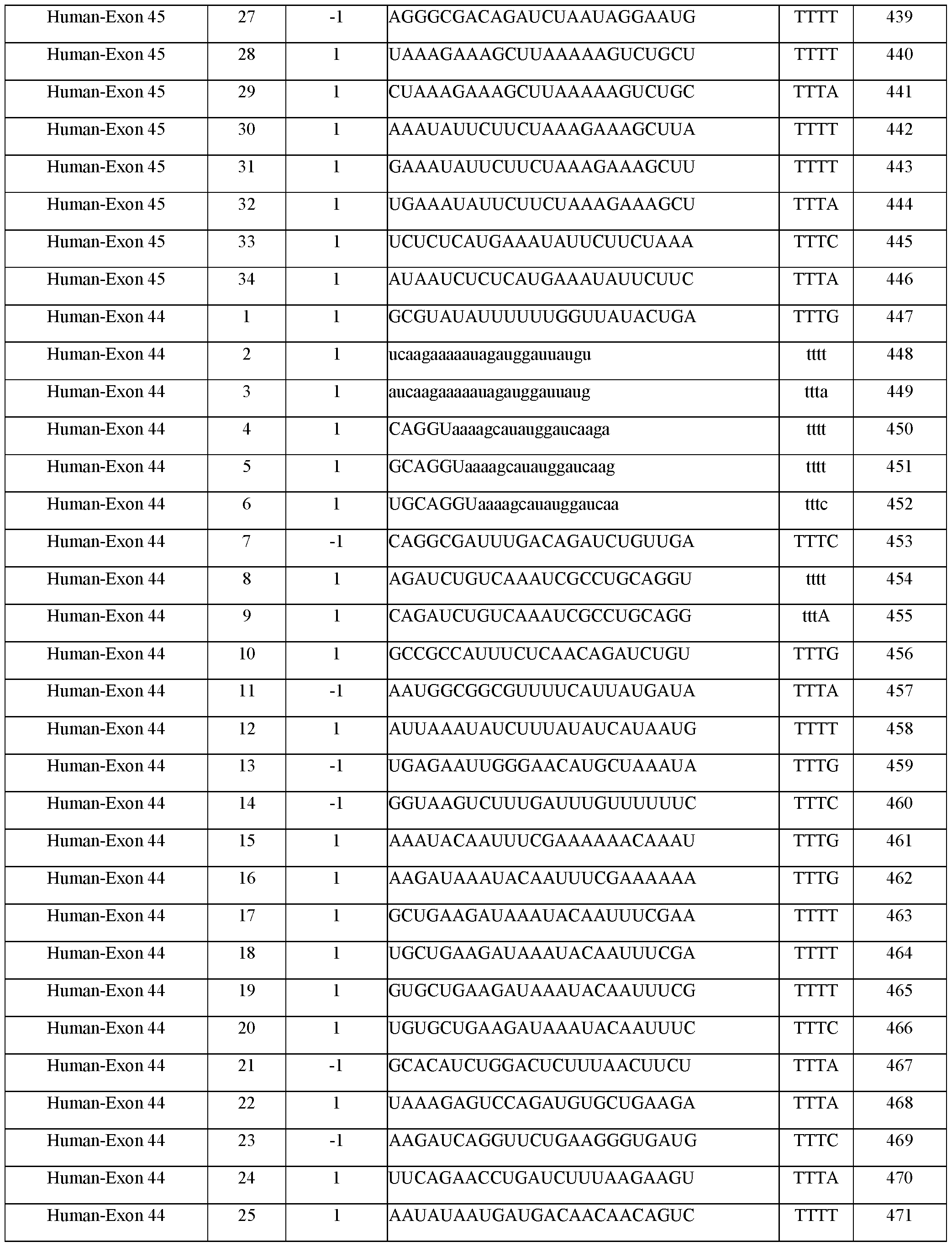 Figure imgf000075_0001