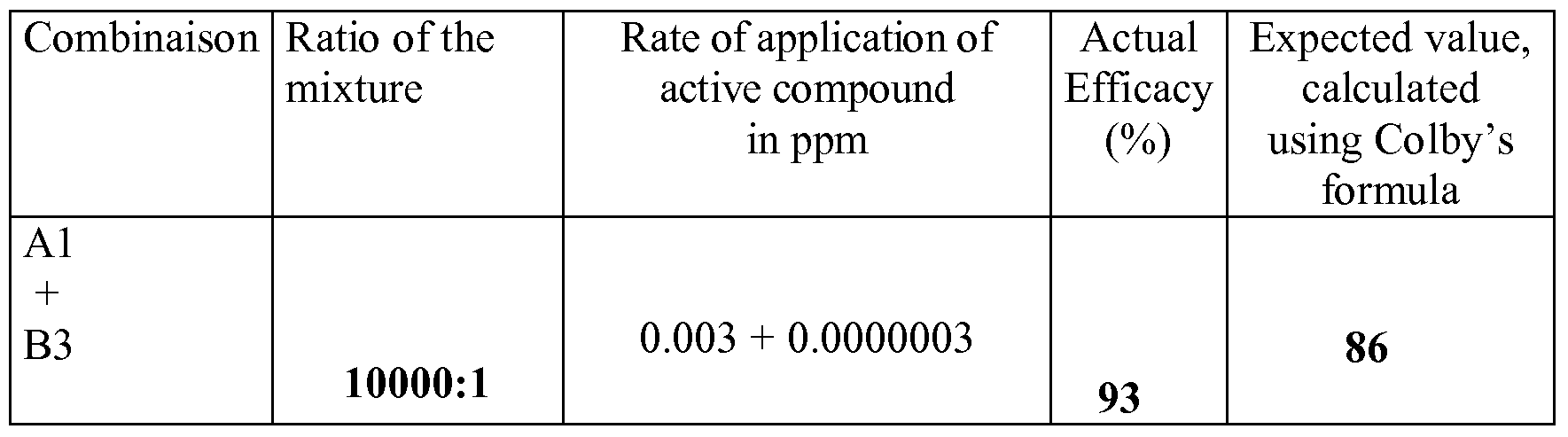 Figure imgf000109_0002