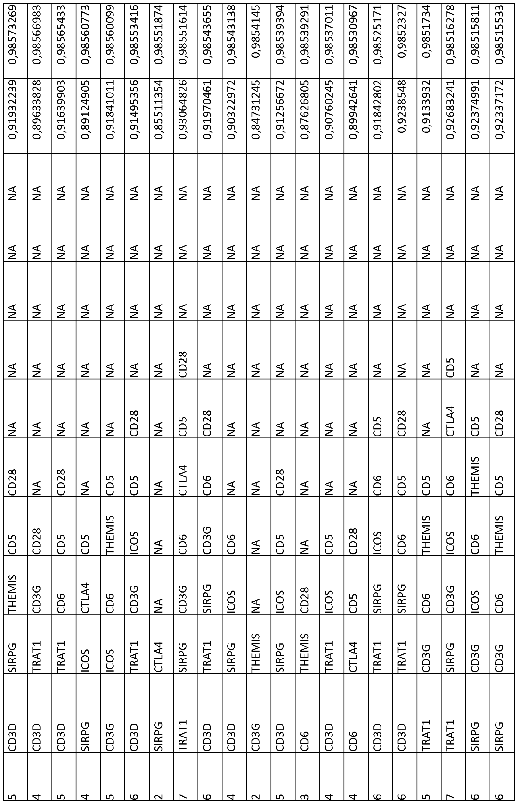 Figure imgf000275_0001