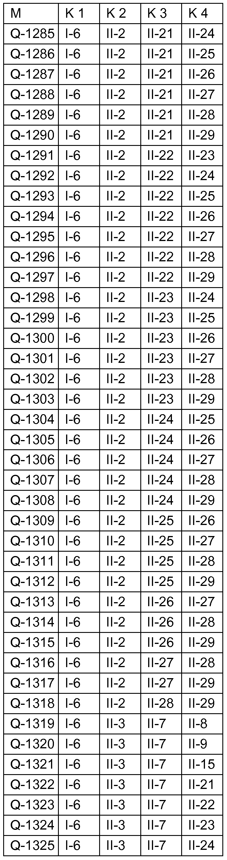 Figure imgf000154_0002