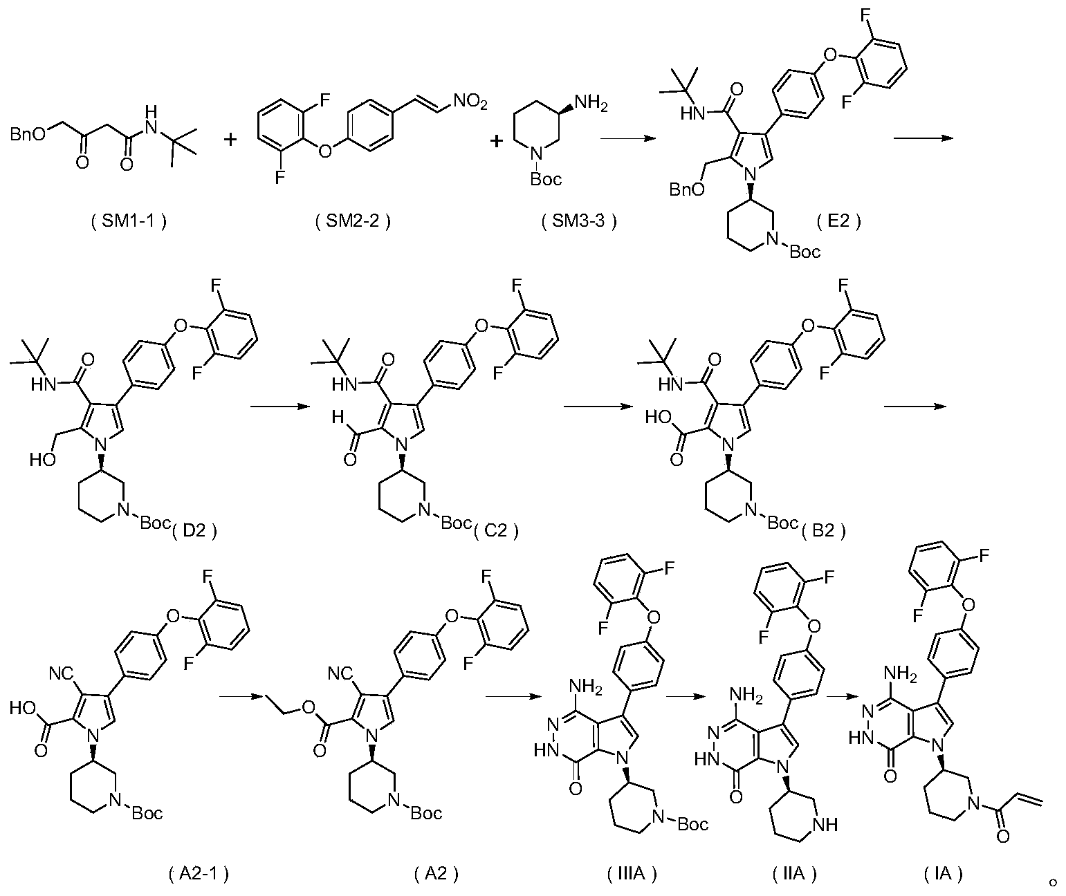 Figure PCTCN2019082367-APPB-000075