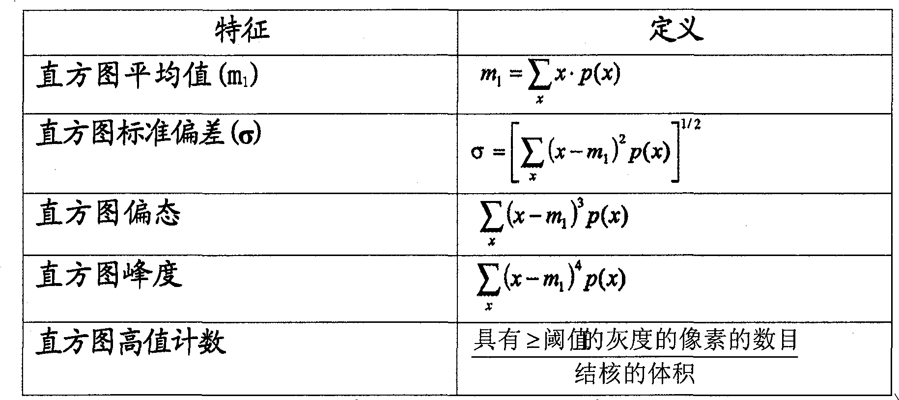 Figure GA20187066200580039710401D00111