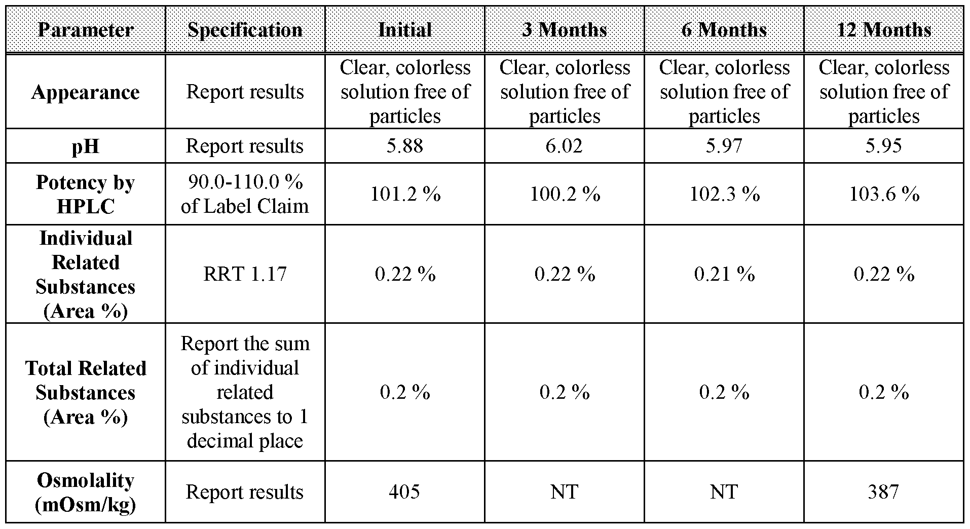Figure imgf000045_0001