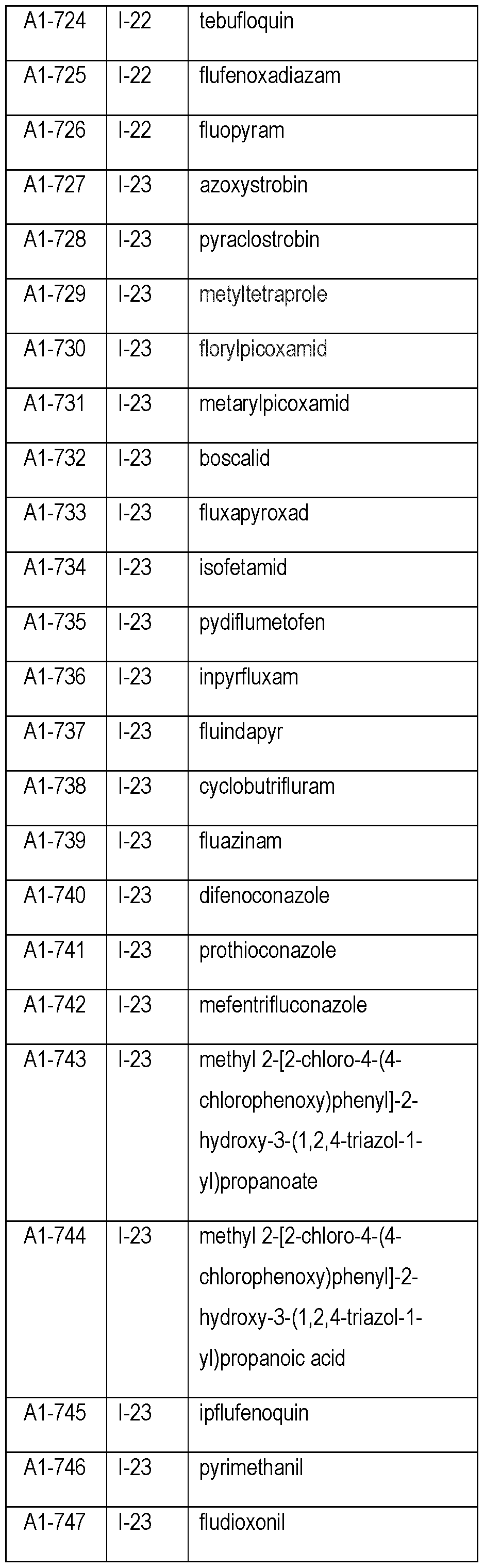 Figure imgf000038_0001