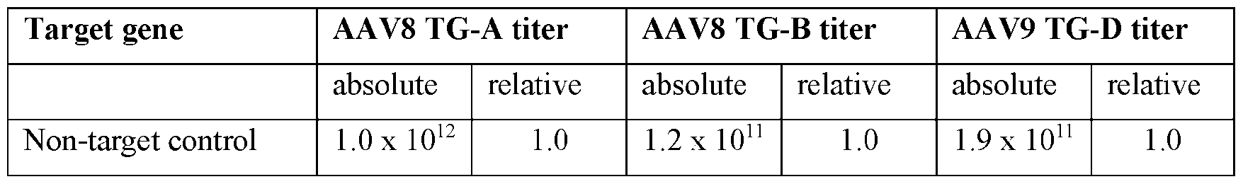 Figure imgf000099_0001