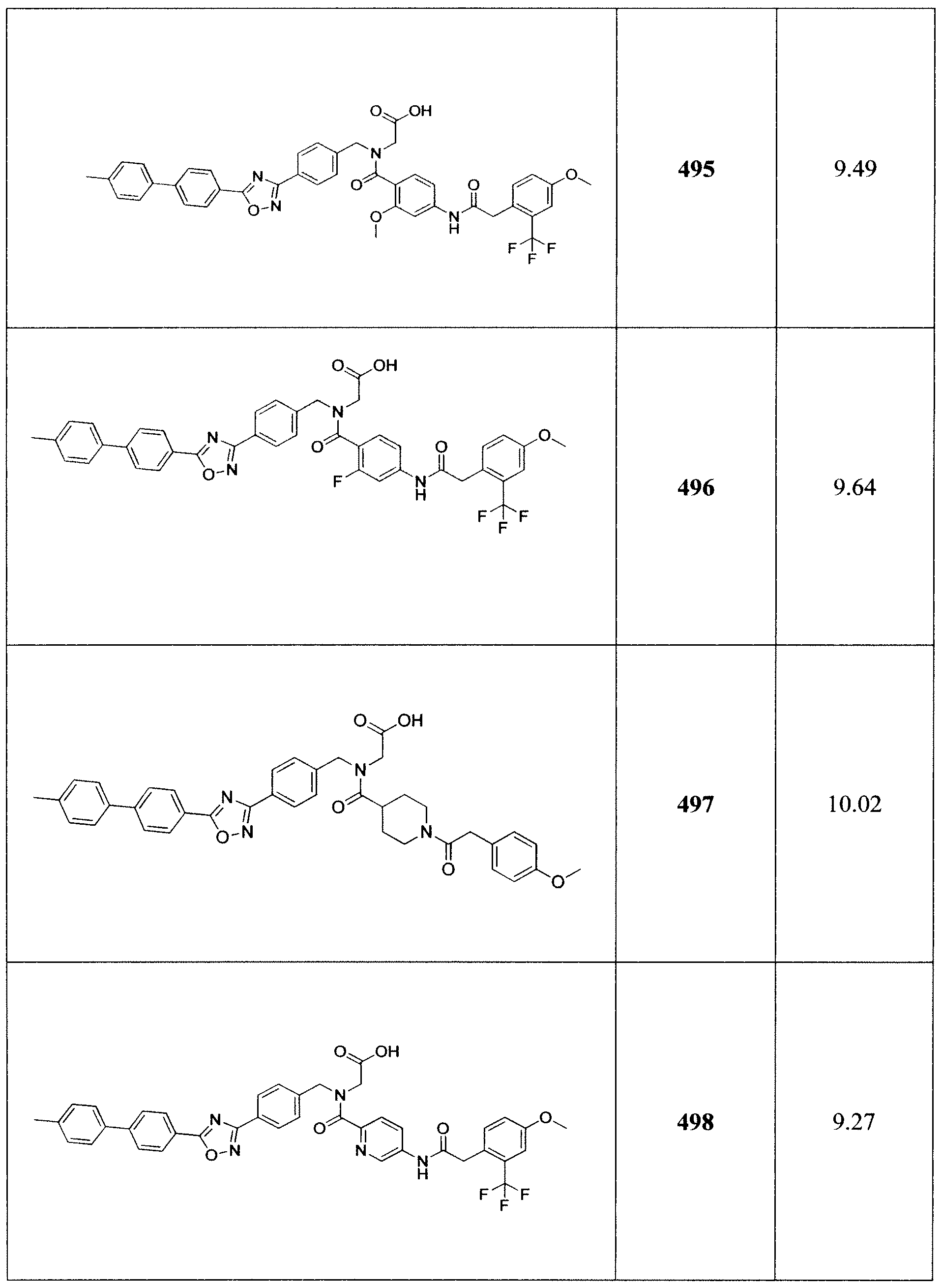 Figure imgf000263_0001
