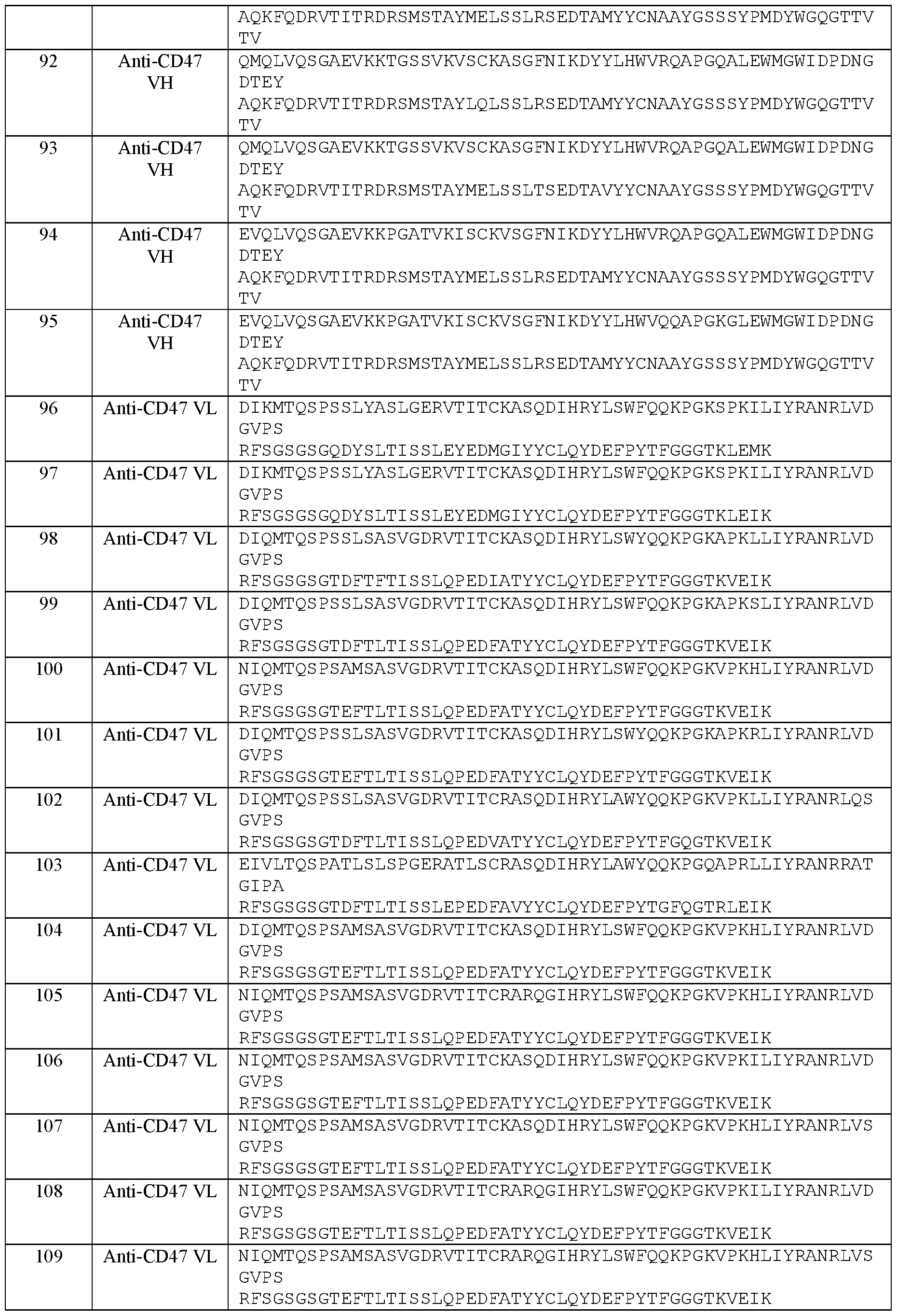 Figure imgf000172_0001