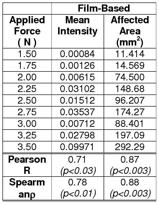 Figure imgf000033_0001