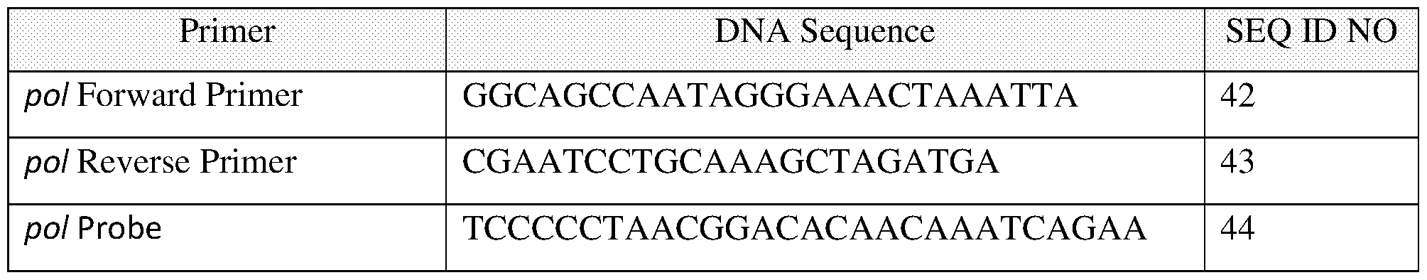 Figure imgf000188_0001