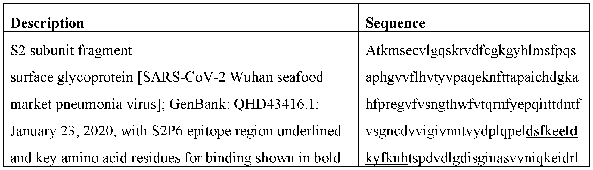 Figure imgf000413_0001