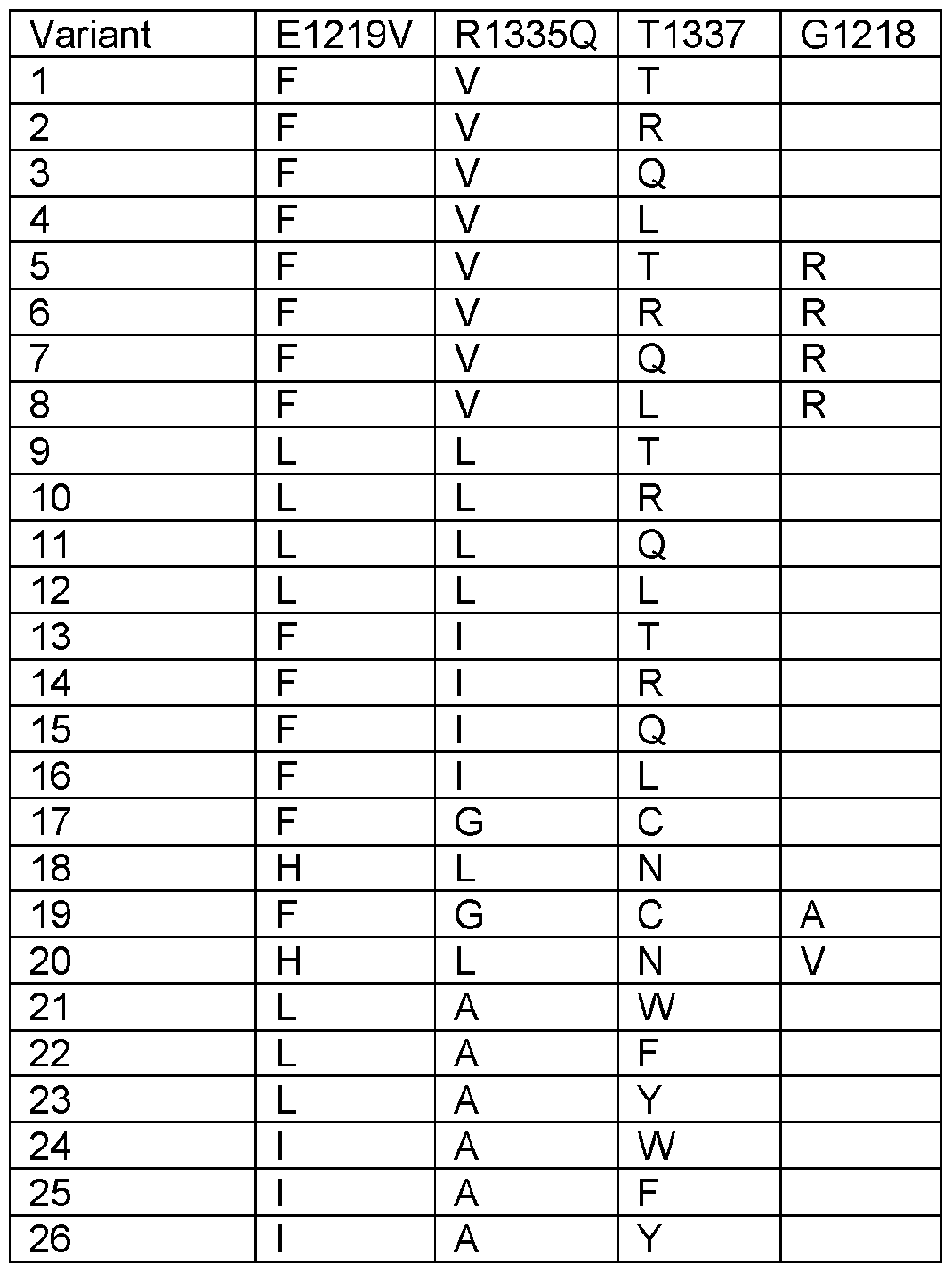 Figure imgf000125_0001