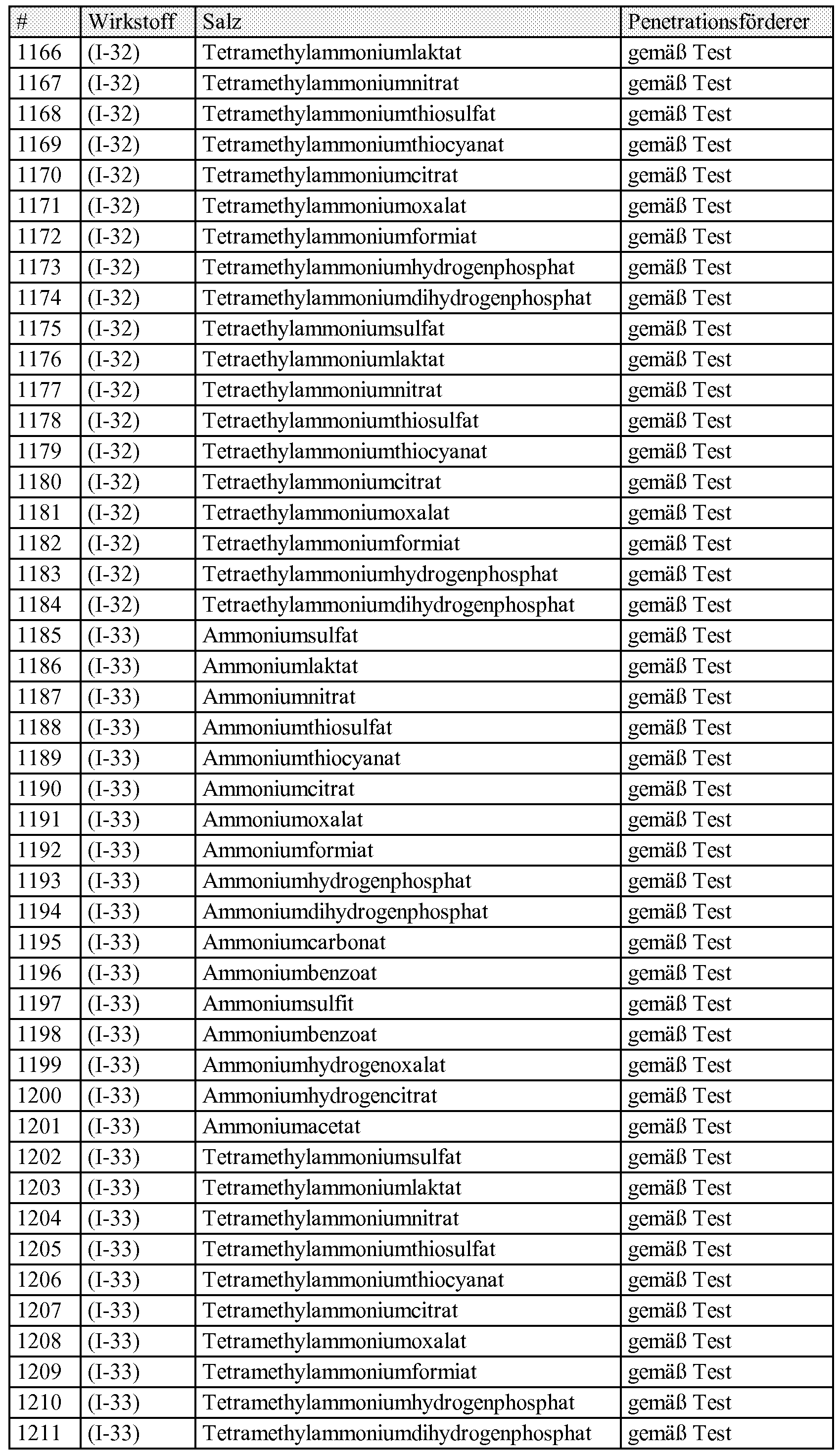 Figure imgf000040_0001