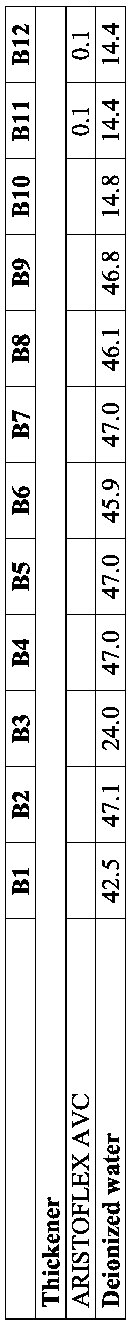 Figure imgf000036_0001