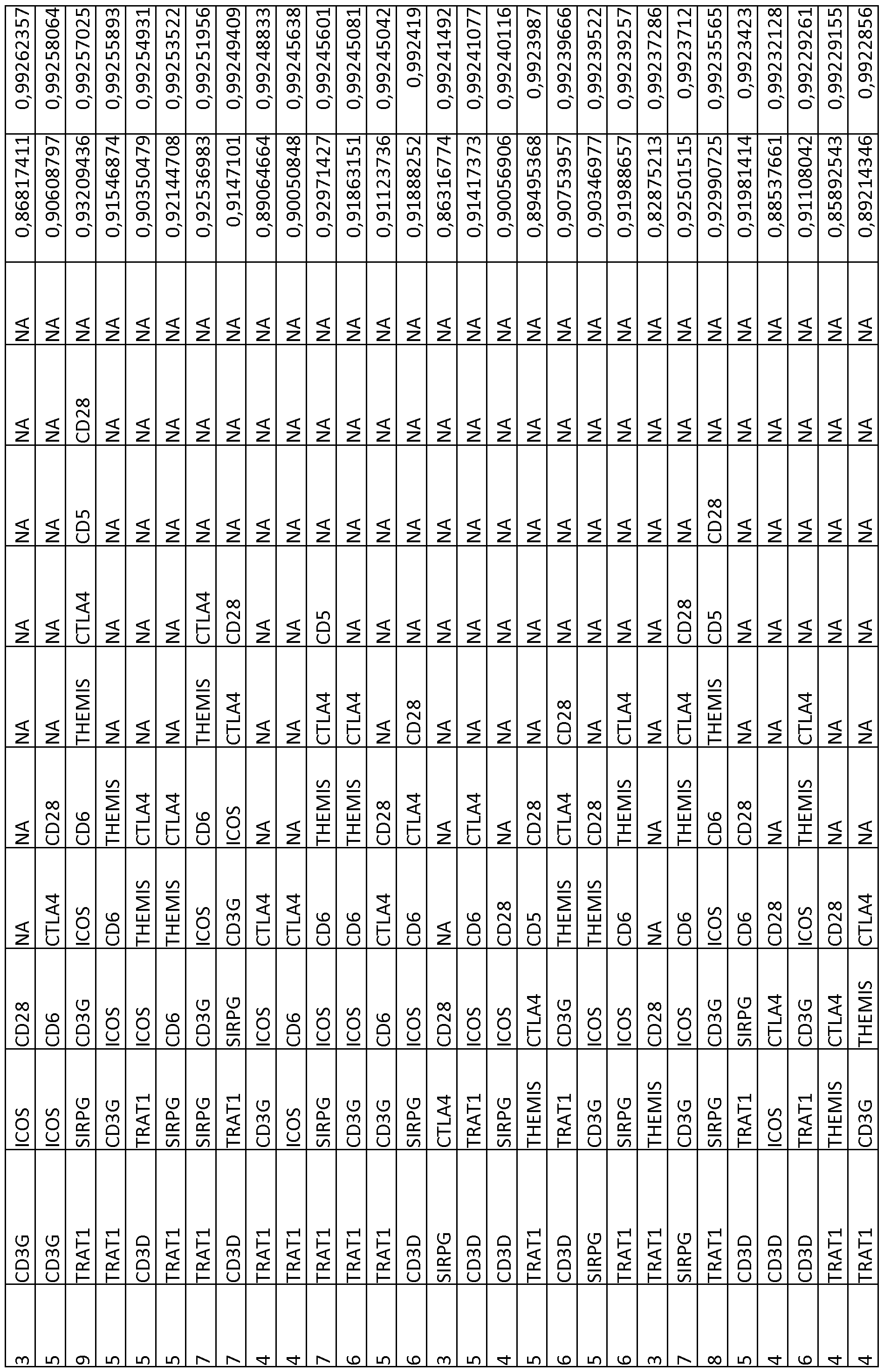 Figure imgf000251_0001