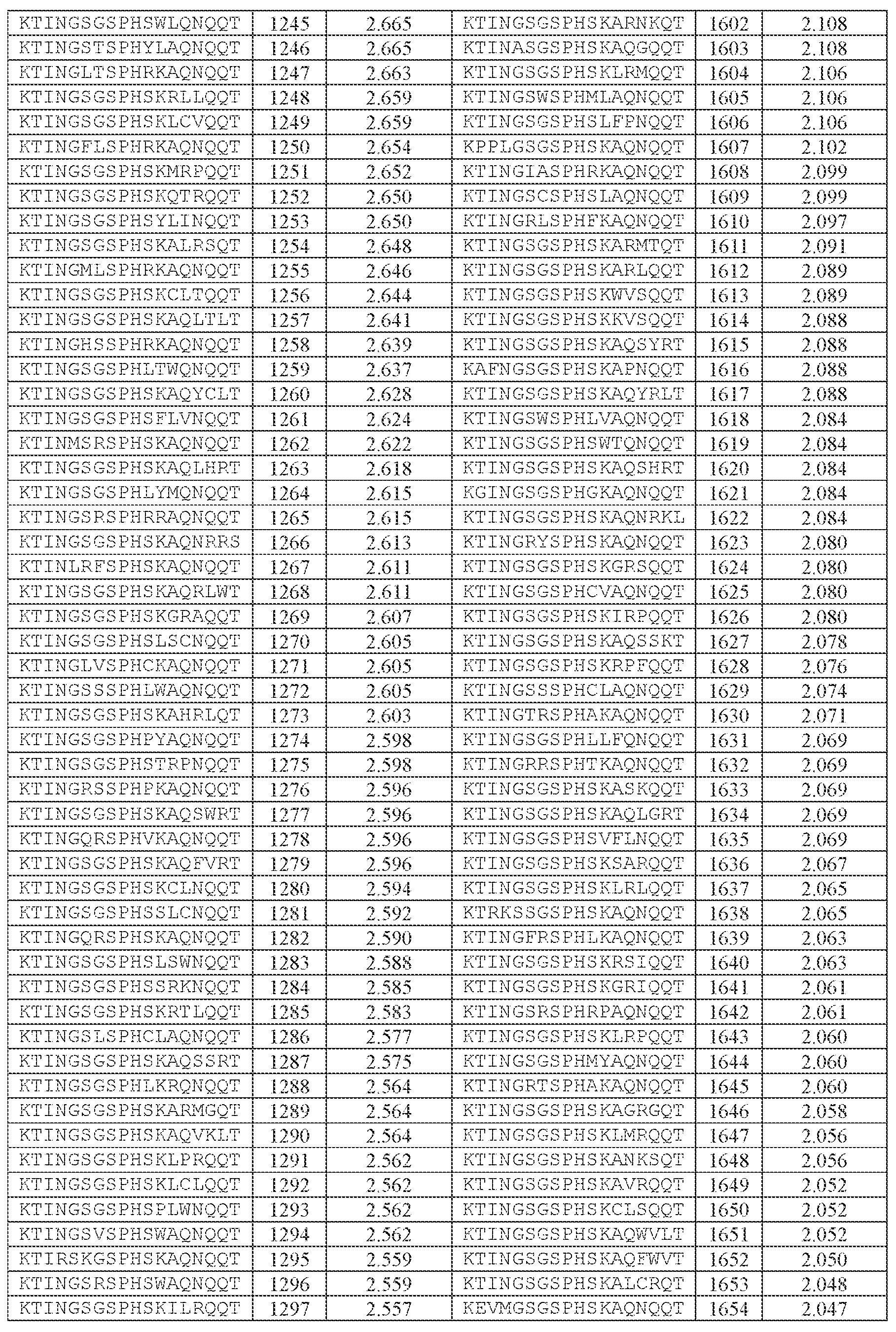 Figure imgf000342_0001