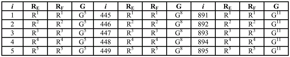 Figure FDA00024357888100000713