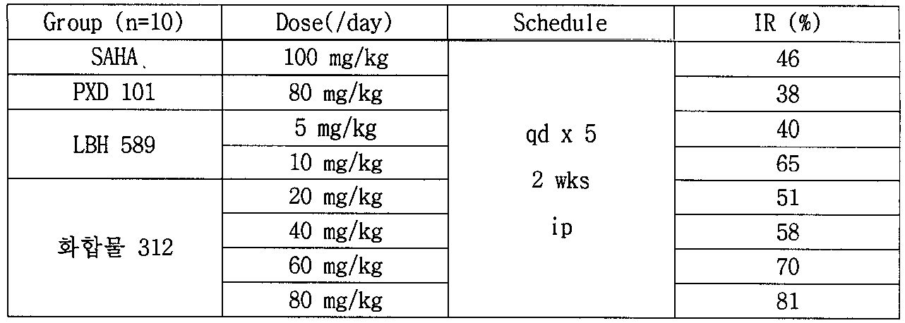 Figure 112010016784708-pat00042