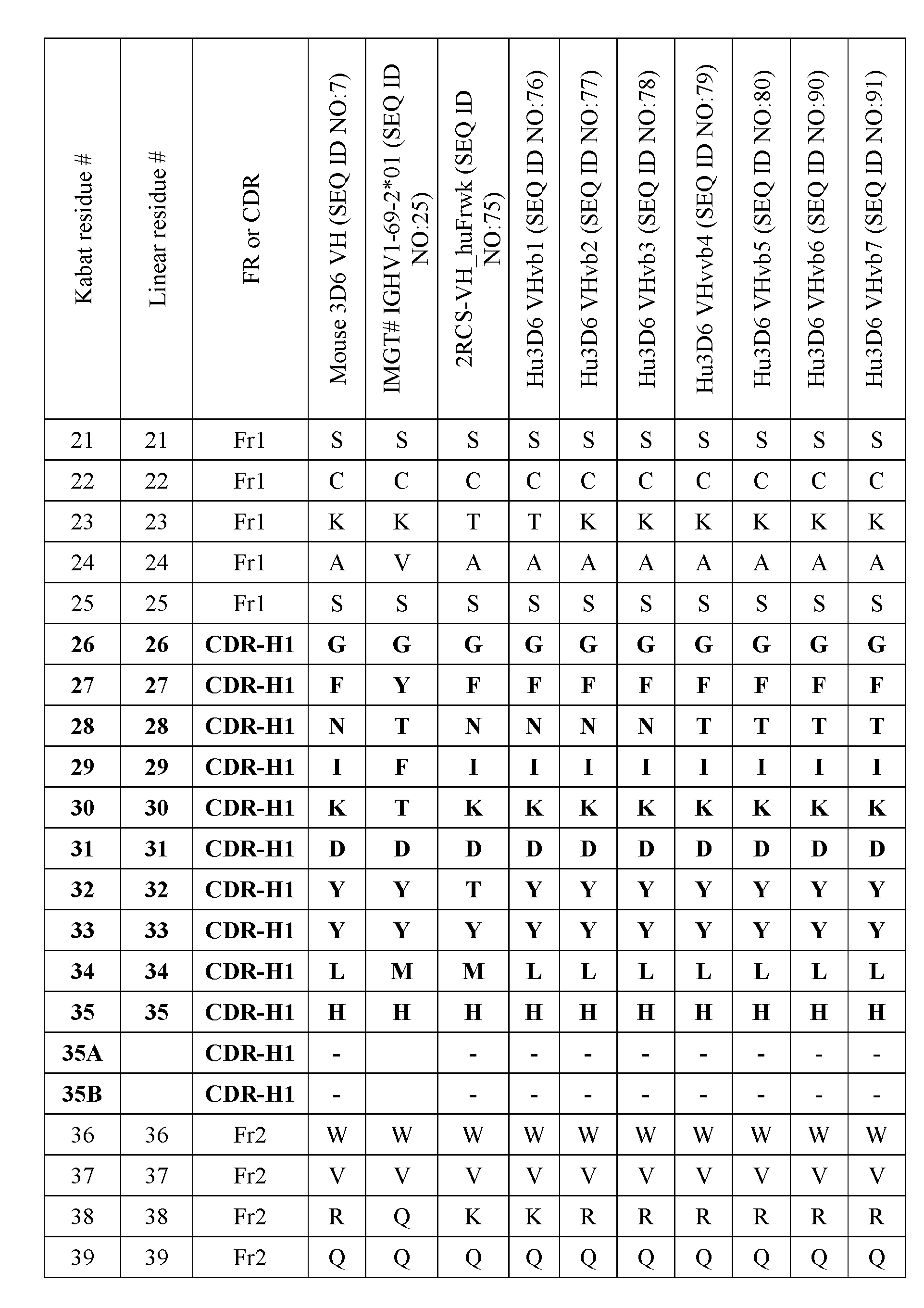 Figure imgf000087_0001