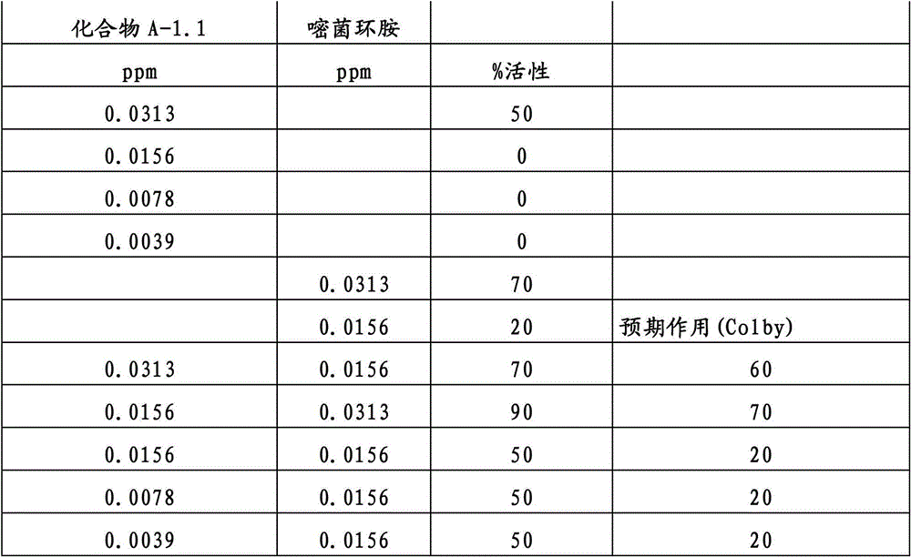 Figure BDA00001852466300712