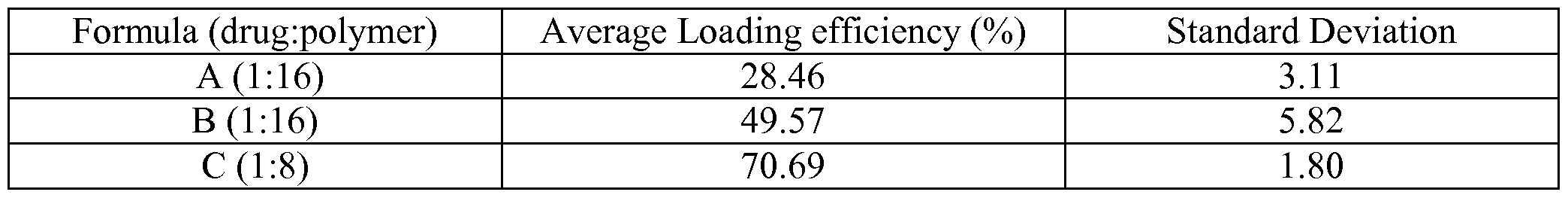 Figure imgf000051_0001
