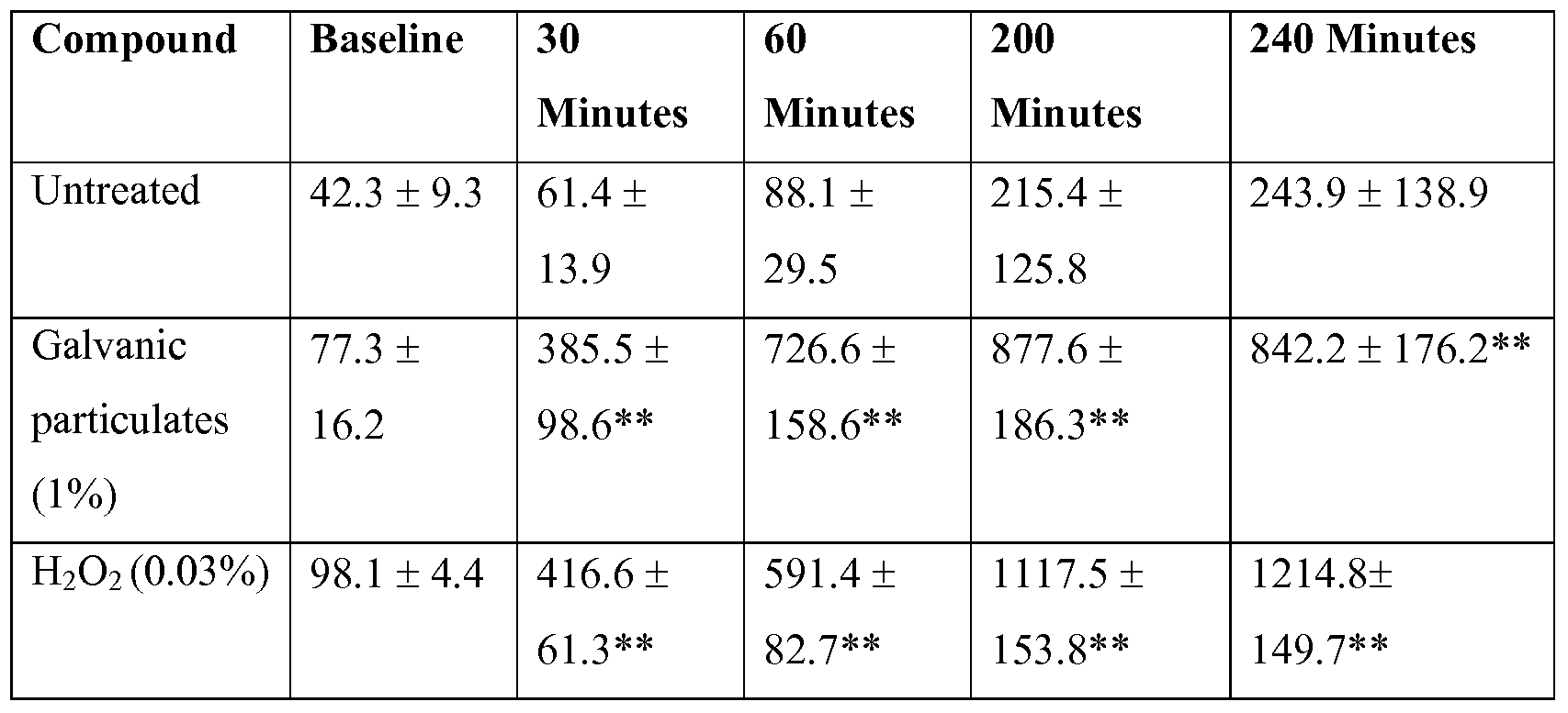 Figure imgf000032_0001