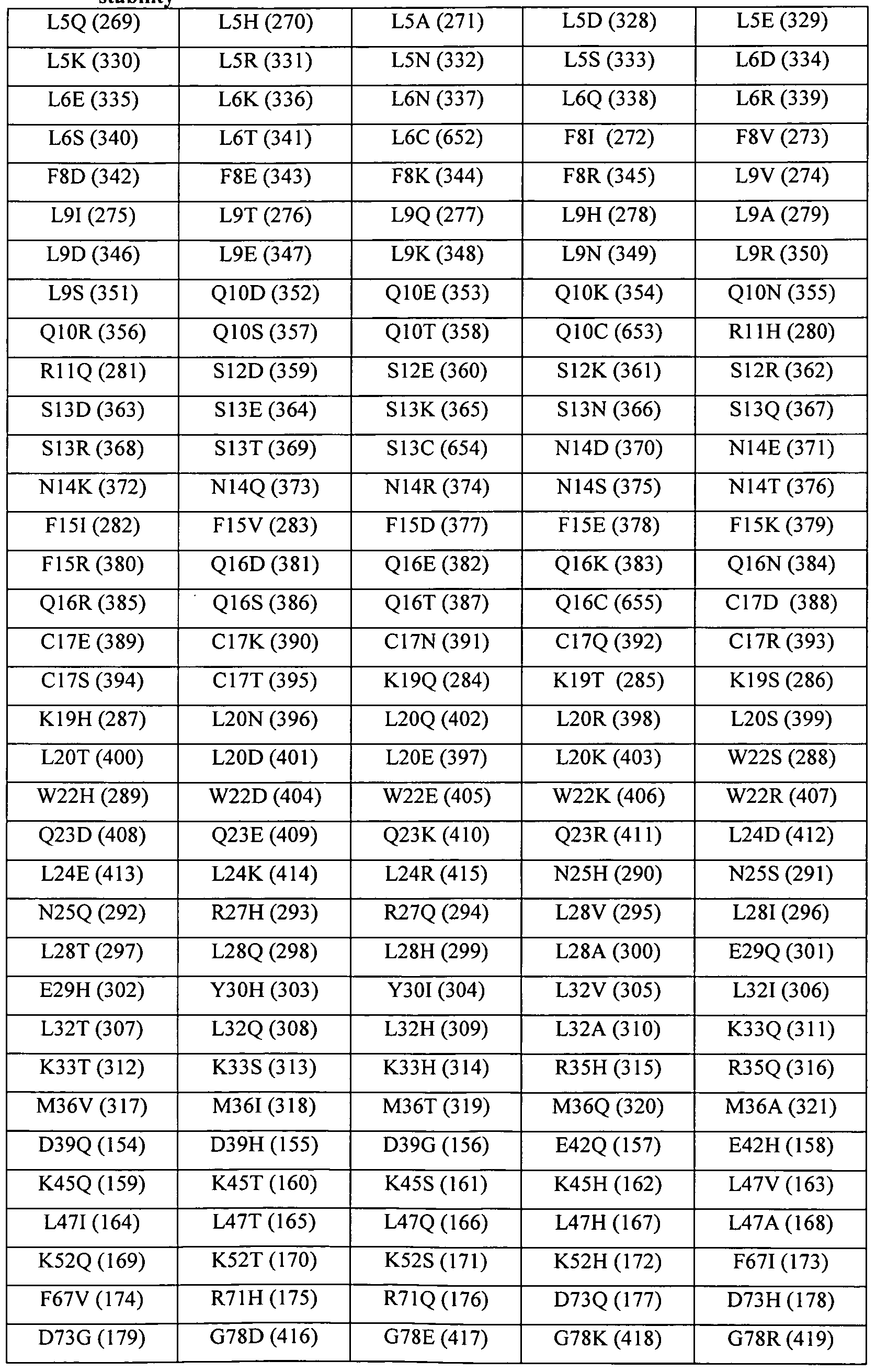 Figure imgf000101_0001