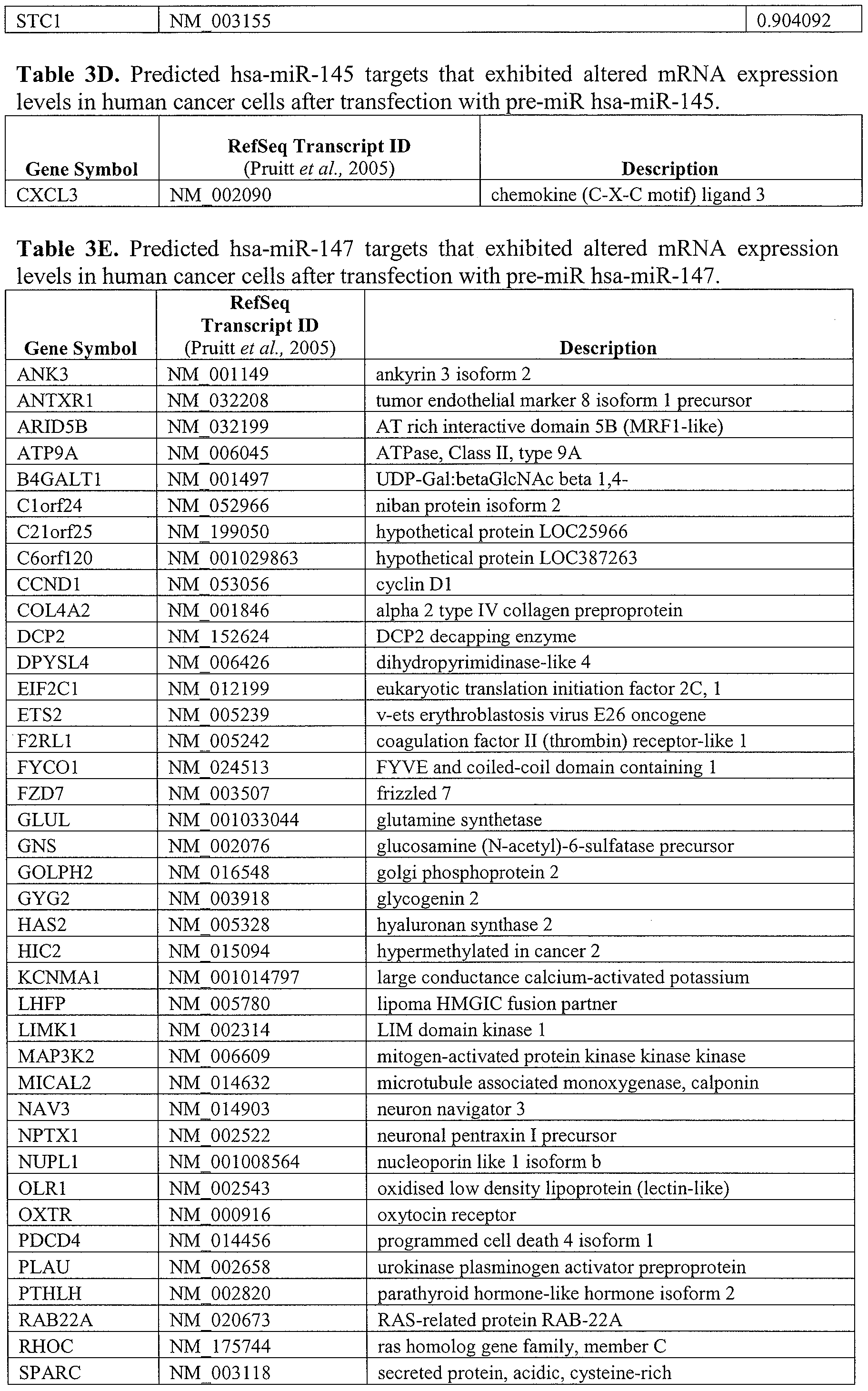 Figure imgf000110_0001