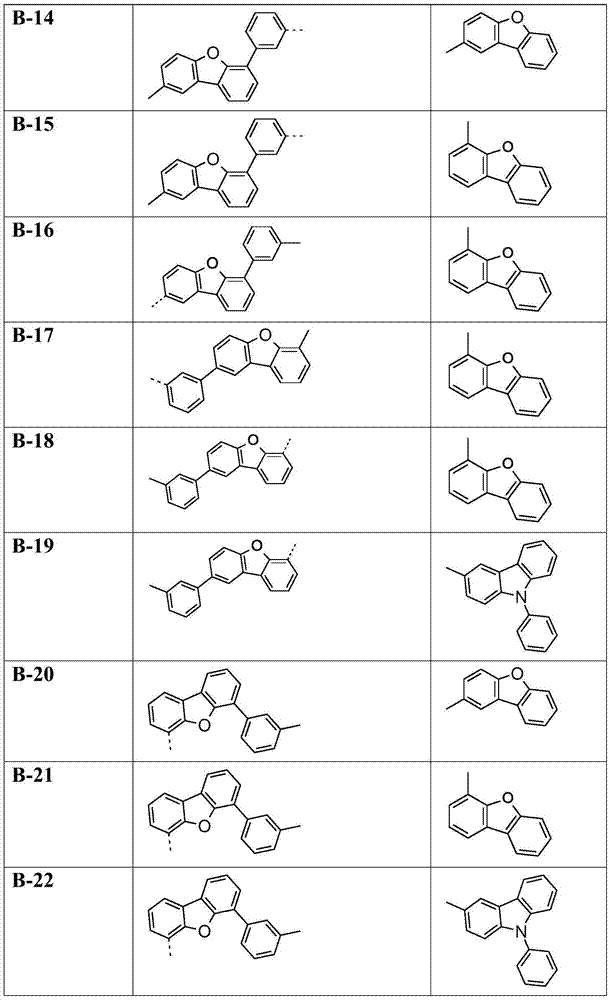 Figure BDA0000409687470000461