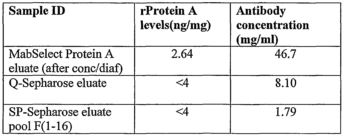 Figure imgf000033_0001