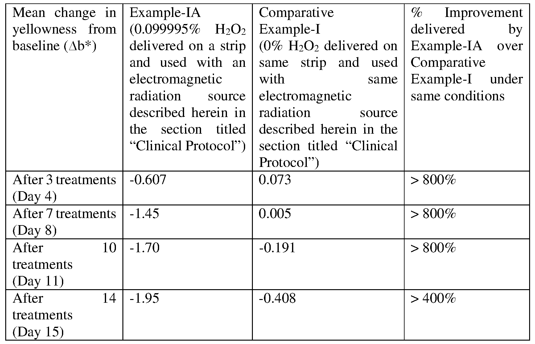 Figure imgf000093_0001