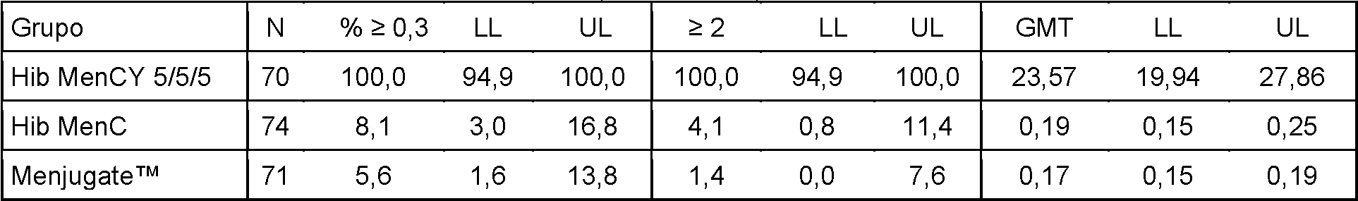 Figure imgf000024_0001