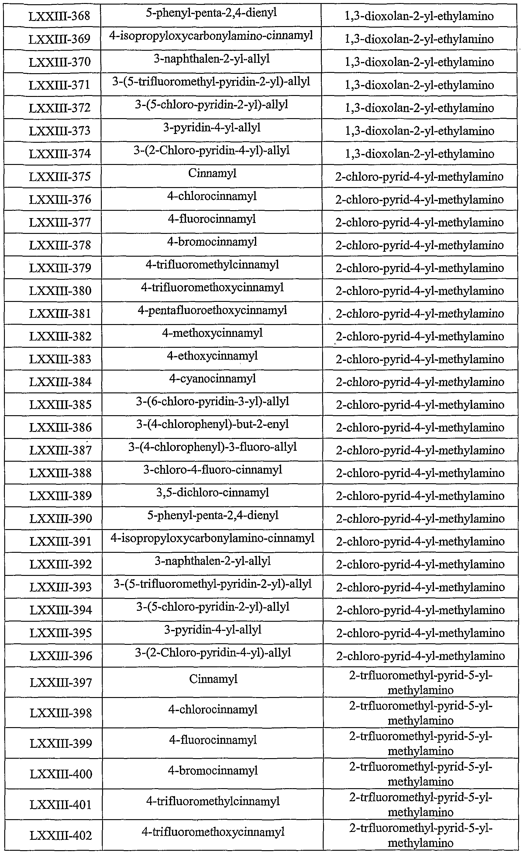 Figure imgf000094_0001