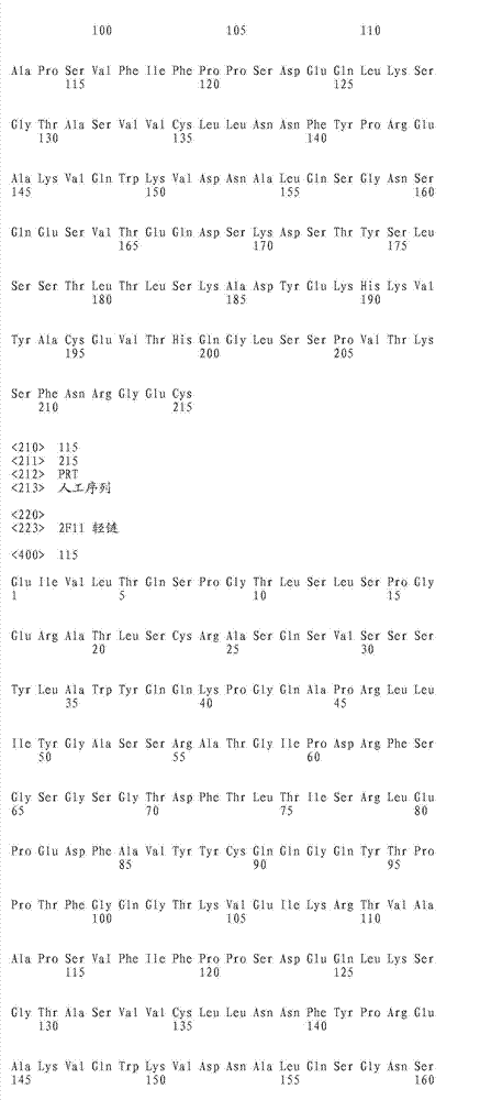 Figure IDA0000393347170000911