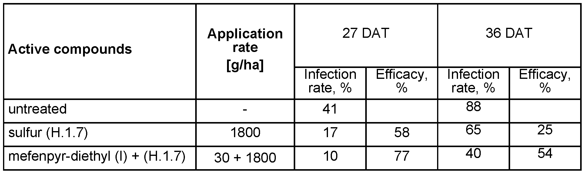 Figure imgf000029_0002