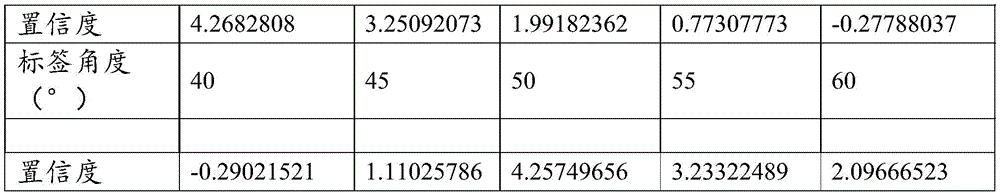 Figure BDA0003308893980000161