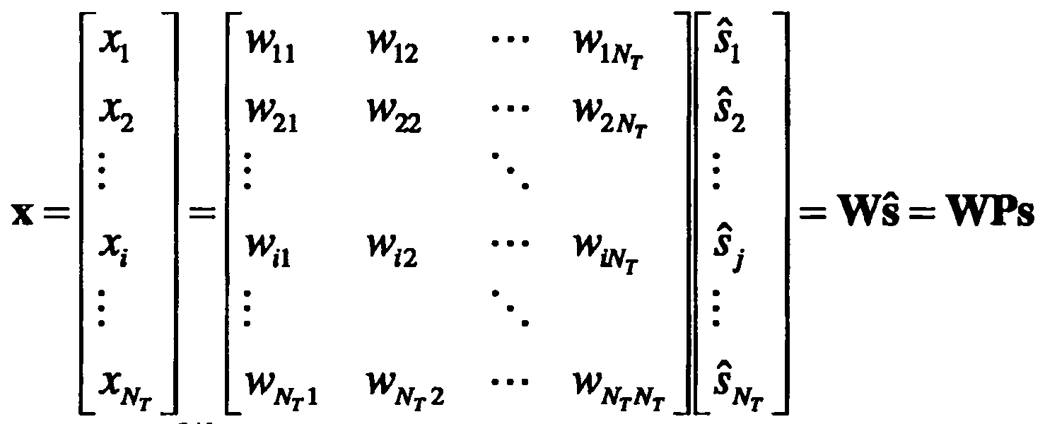Figure PCTKR2016006846-appb-M000005