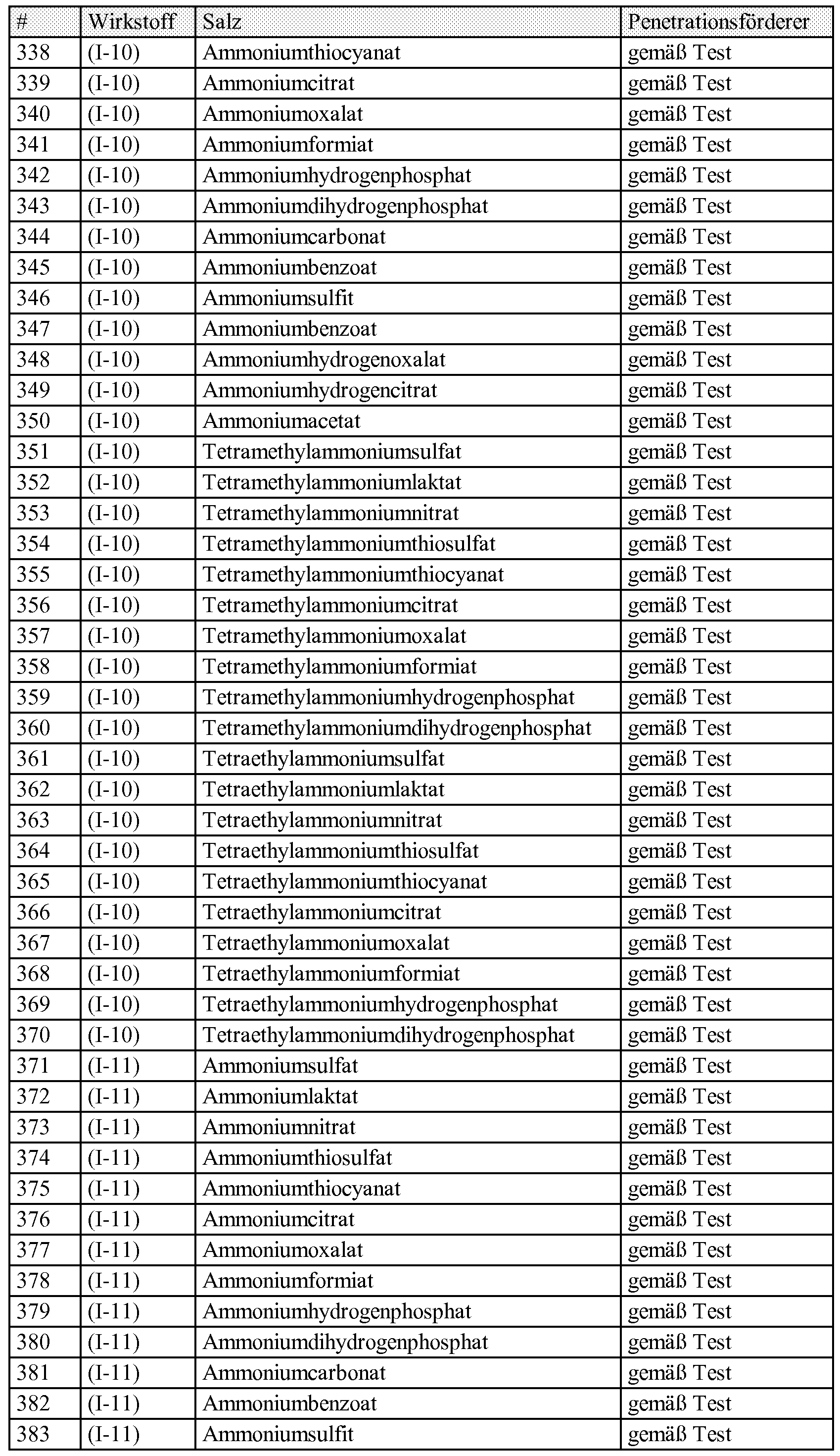 Figure imgf000022_0001