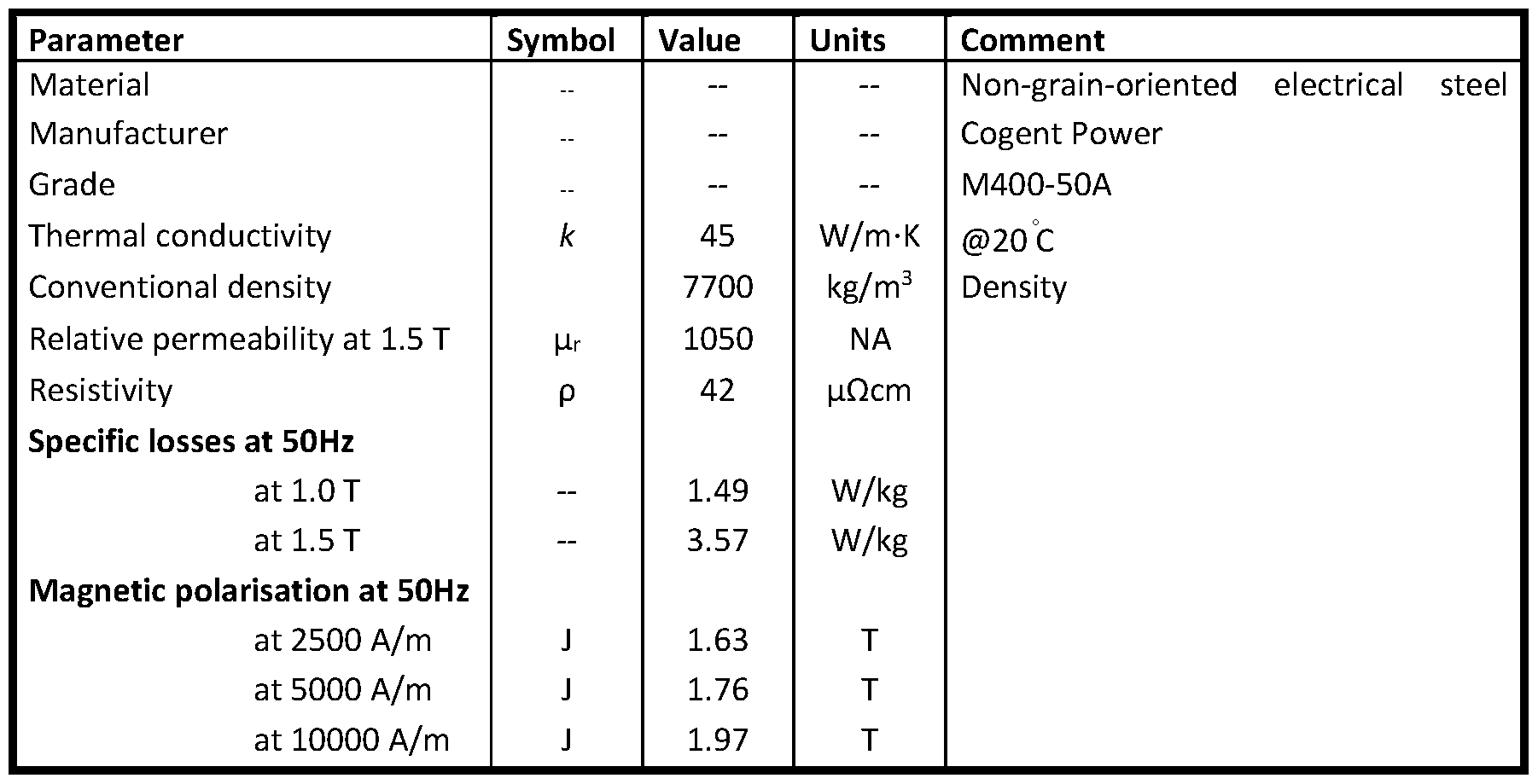 Figure imgf000024_0001