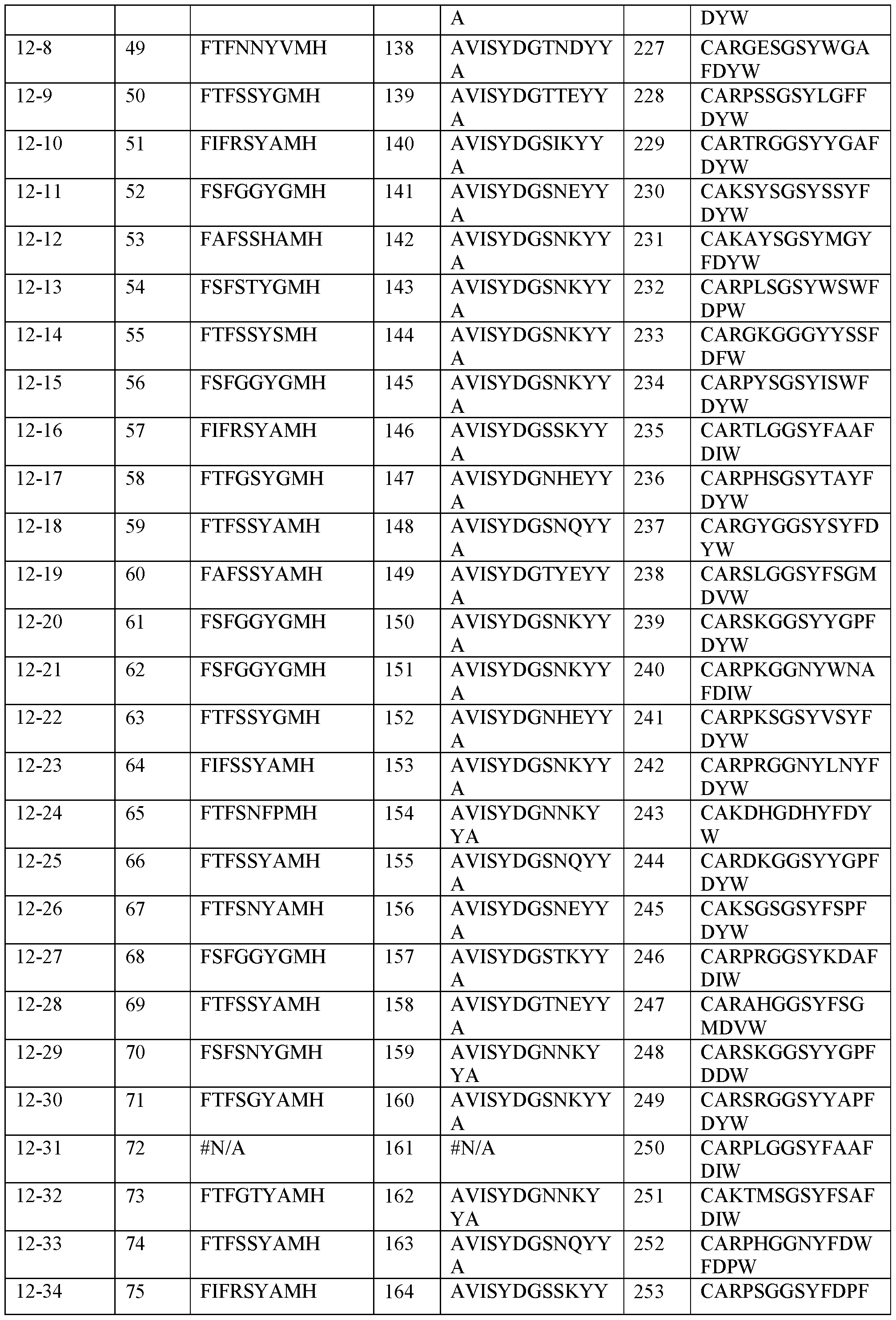 Figure imgf000062_0001