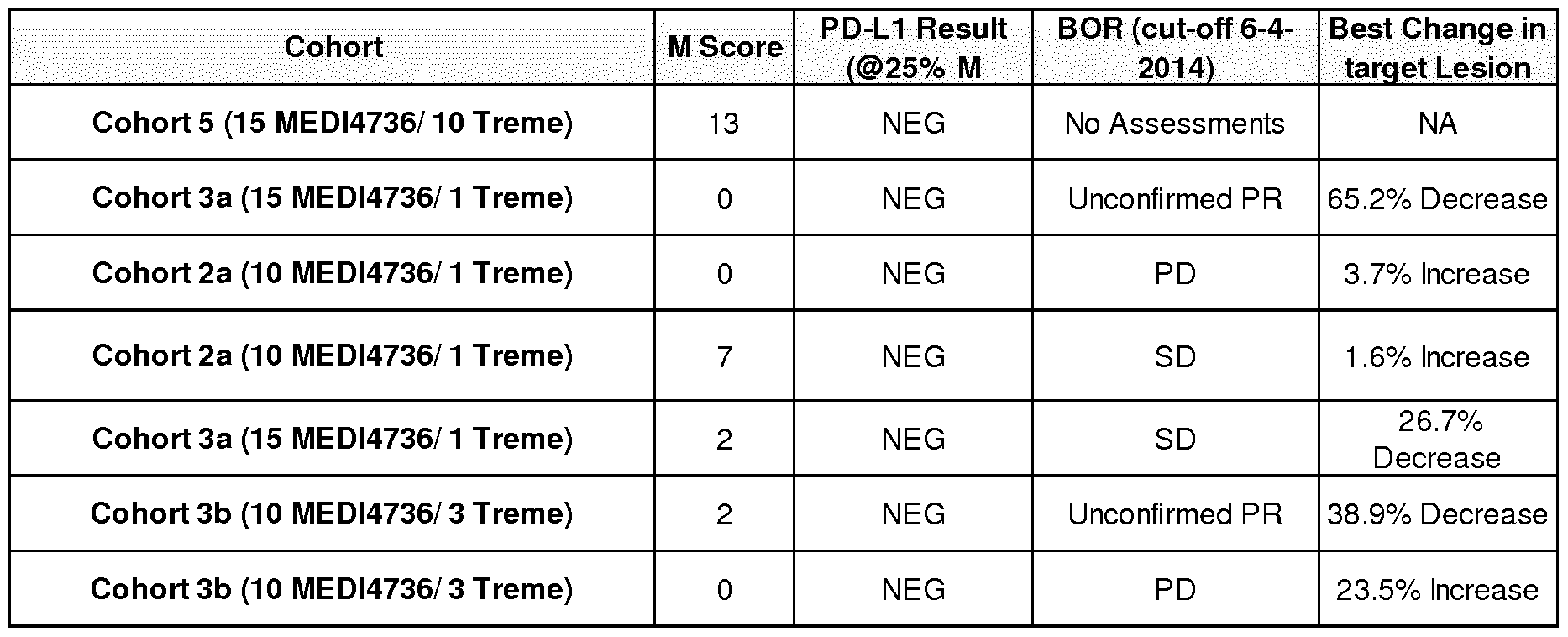 Figure imgf000042_0001