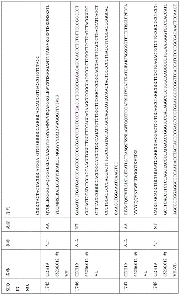 Figure BDA0000809210010005021