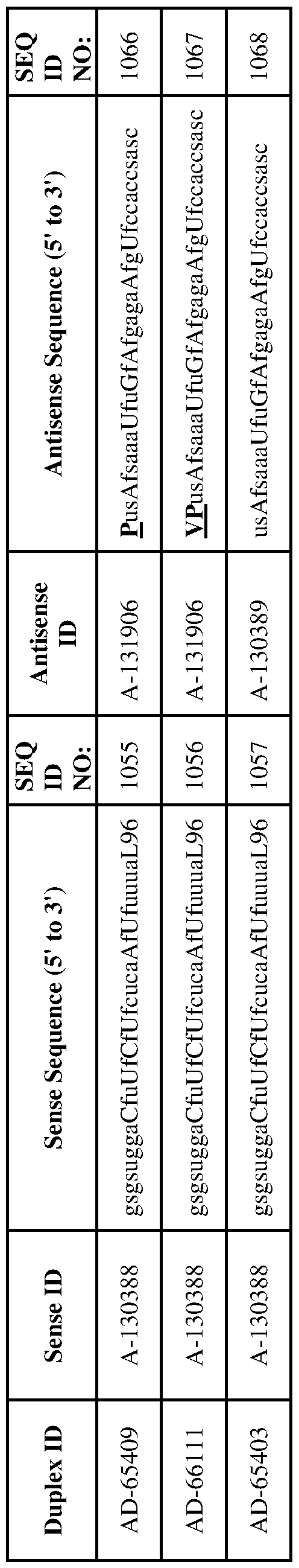 Figure imgf000122_0001