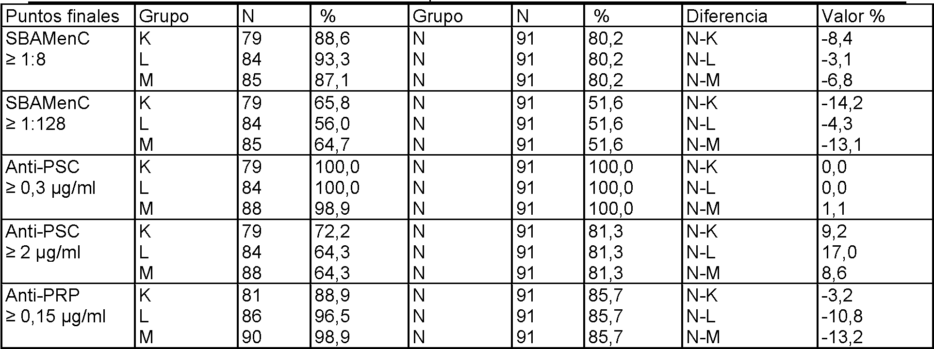 Figure imgf000014_0002