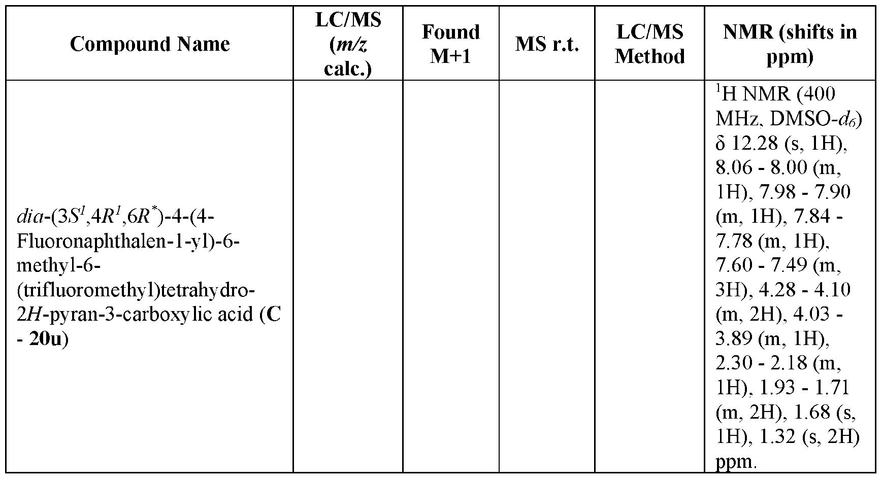 Figure imgf000220_0002