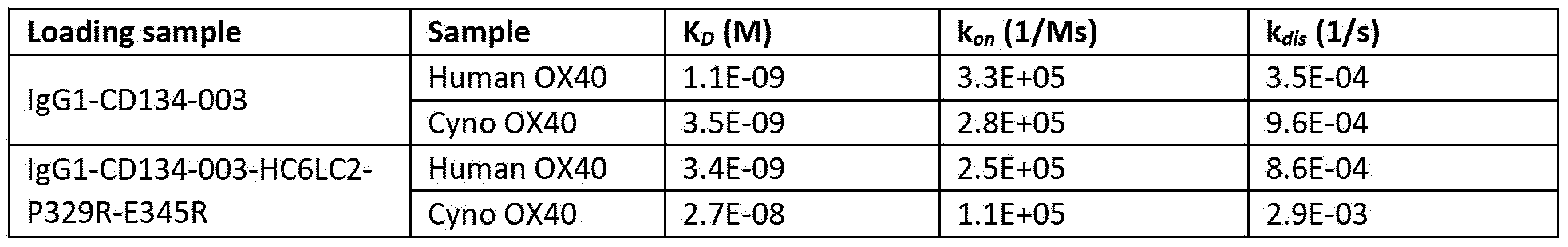 Figure imgf000067_0001