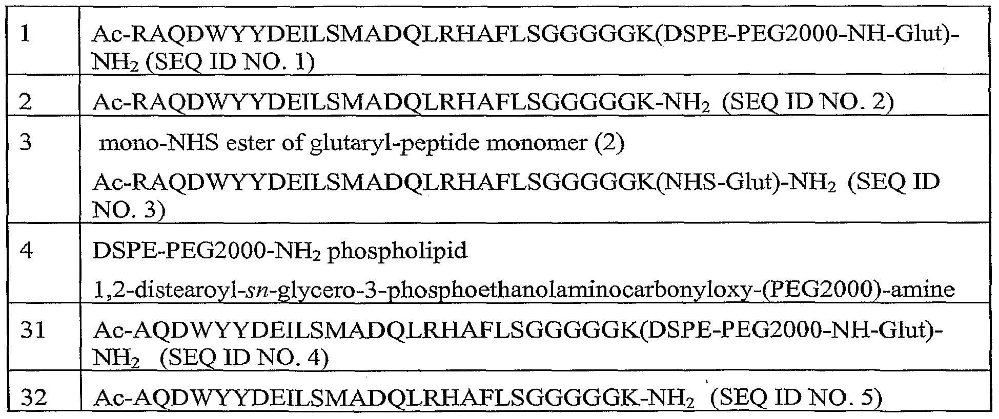 Figure imgf000009_0002