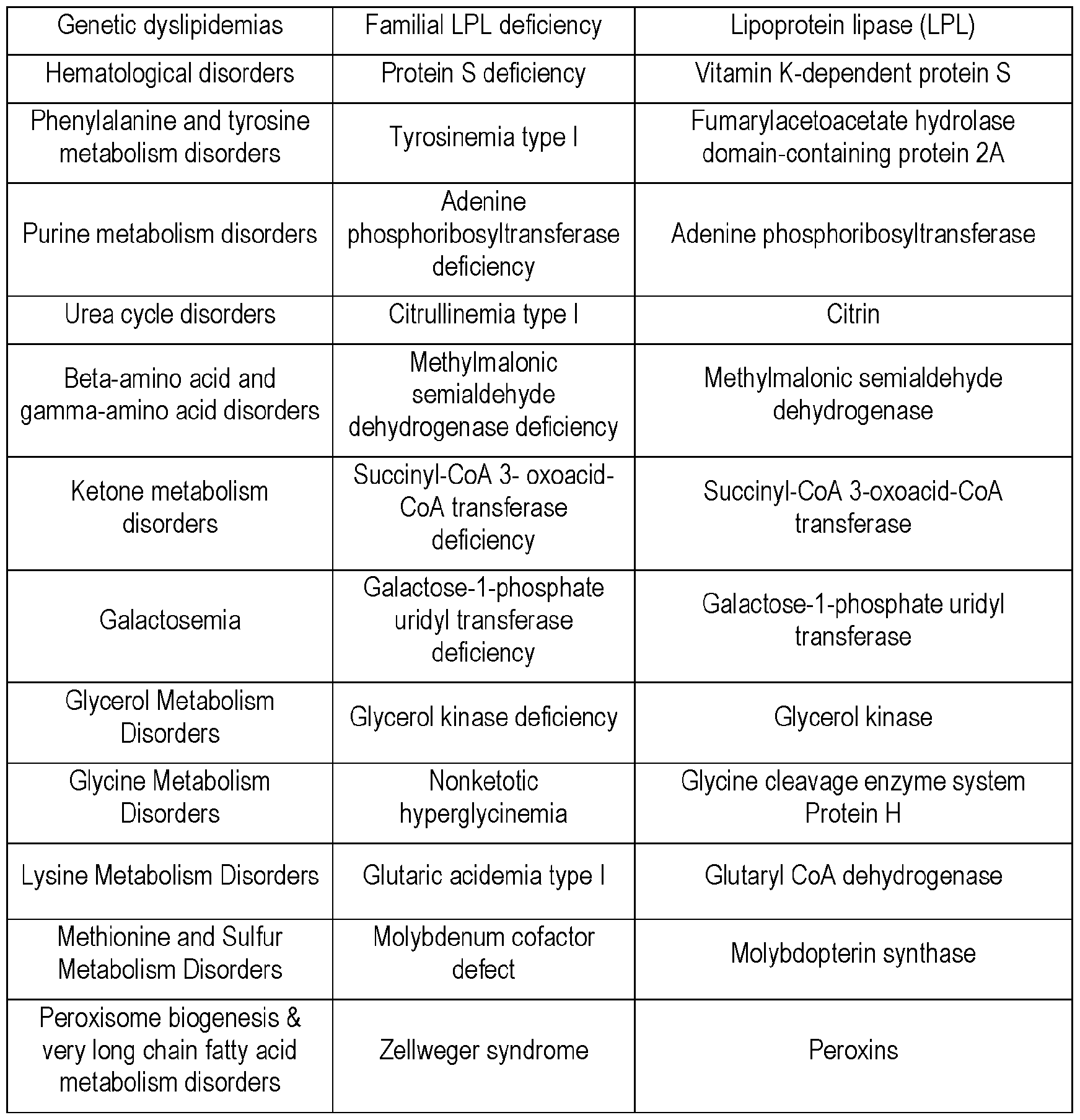 Figure imgf000078_0001