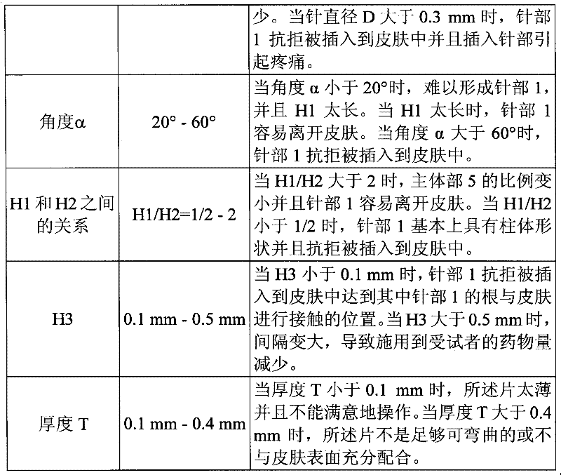 Figure BSA00000588103700181